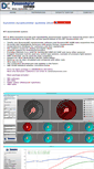 Mobile Screenshot of dynomec.com
